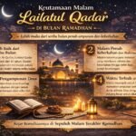 Keutamaan malam Lailatul Qadar di bulan Ramadhan, malam lebih baik dari seribu bulan penuh ampunan dan keberkahan.